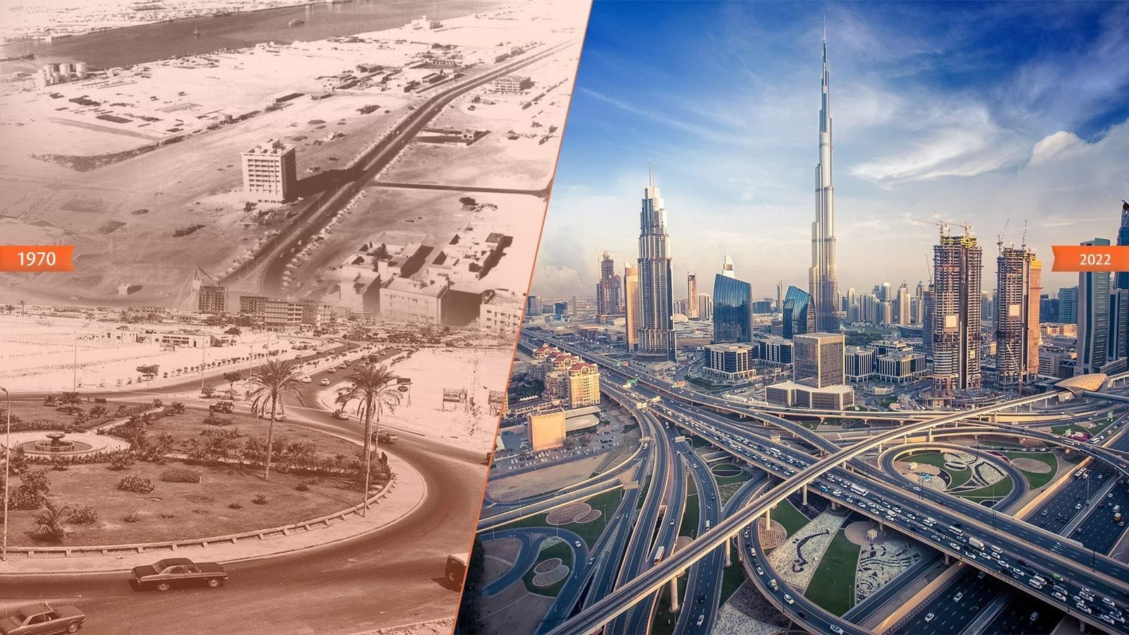 Dubai's Legacy: From Fishing Village to Global Icon